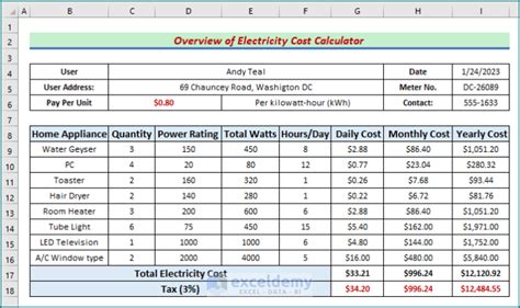 360 watts cost per hour|Electricity cost calculator per hours, days, weeks, .